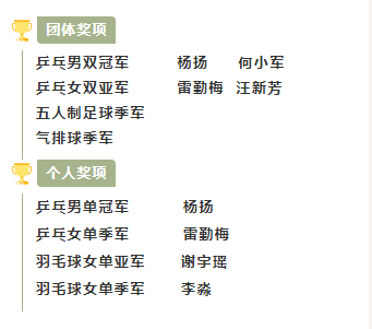 金秋十月，我們在集團(tuán)首屆運(yùn)動會上碩果累累