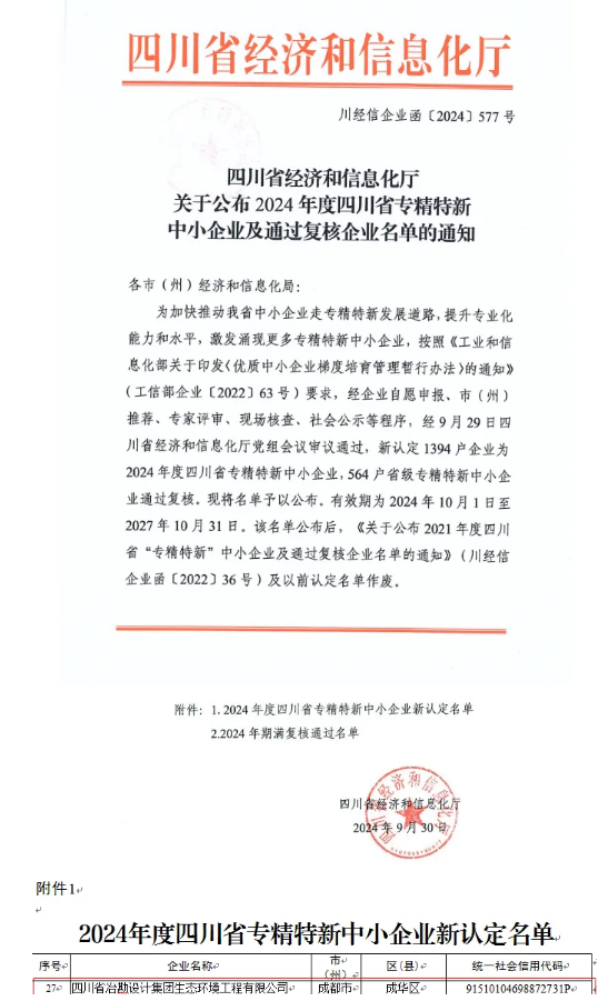 喜報(bào)!榮膺“四川省專(zhuān)精特新中小企業(yè)”稱(chēng)號(hào)